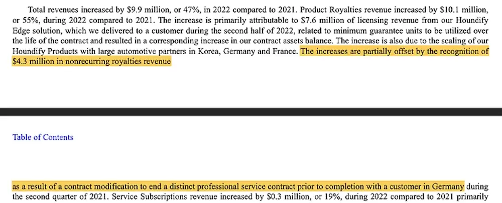 SoundHound records contract modification payments as product revenue