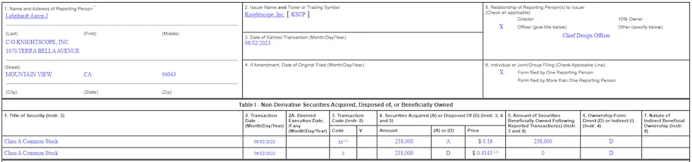 KSCP insider selling